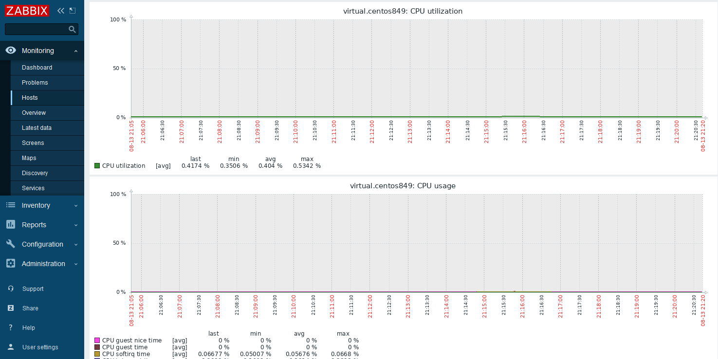 zabbix20.png