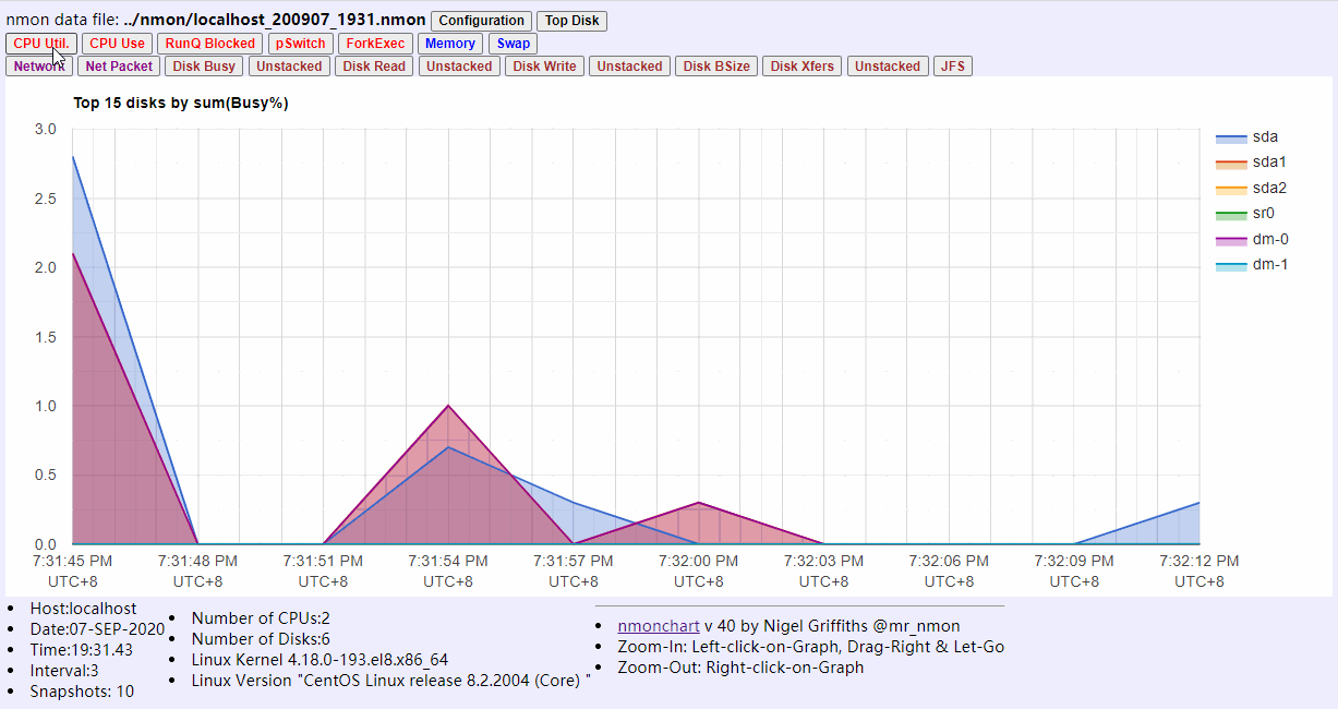 analysisnmon02.gif