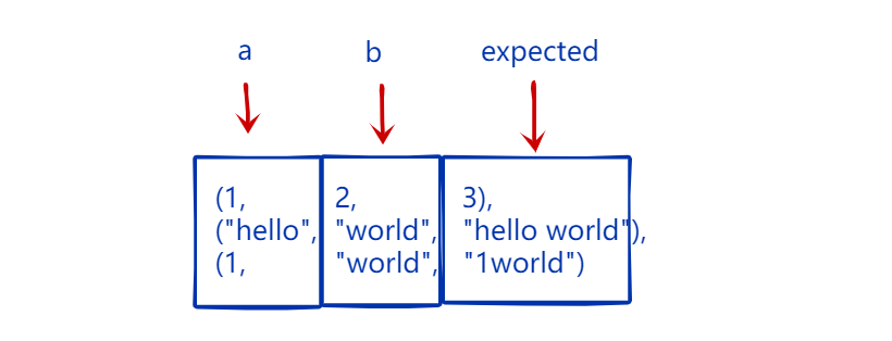image20201221160111259.png