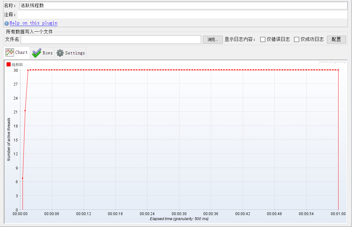 jmeter20211209191052.png
