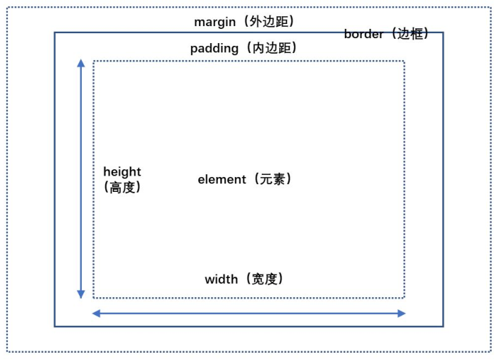 1645688143792.png