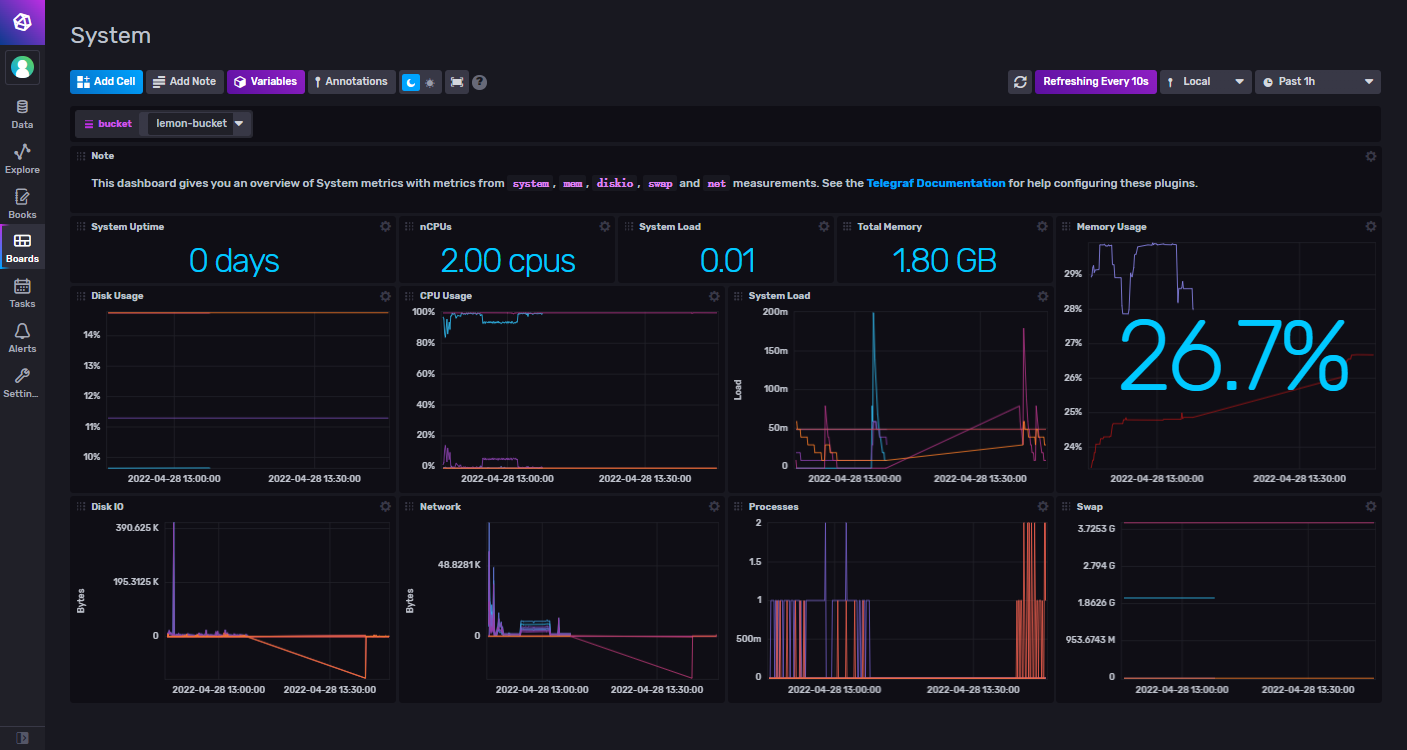 influxdb220220428134547.png