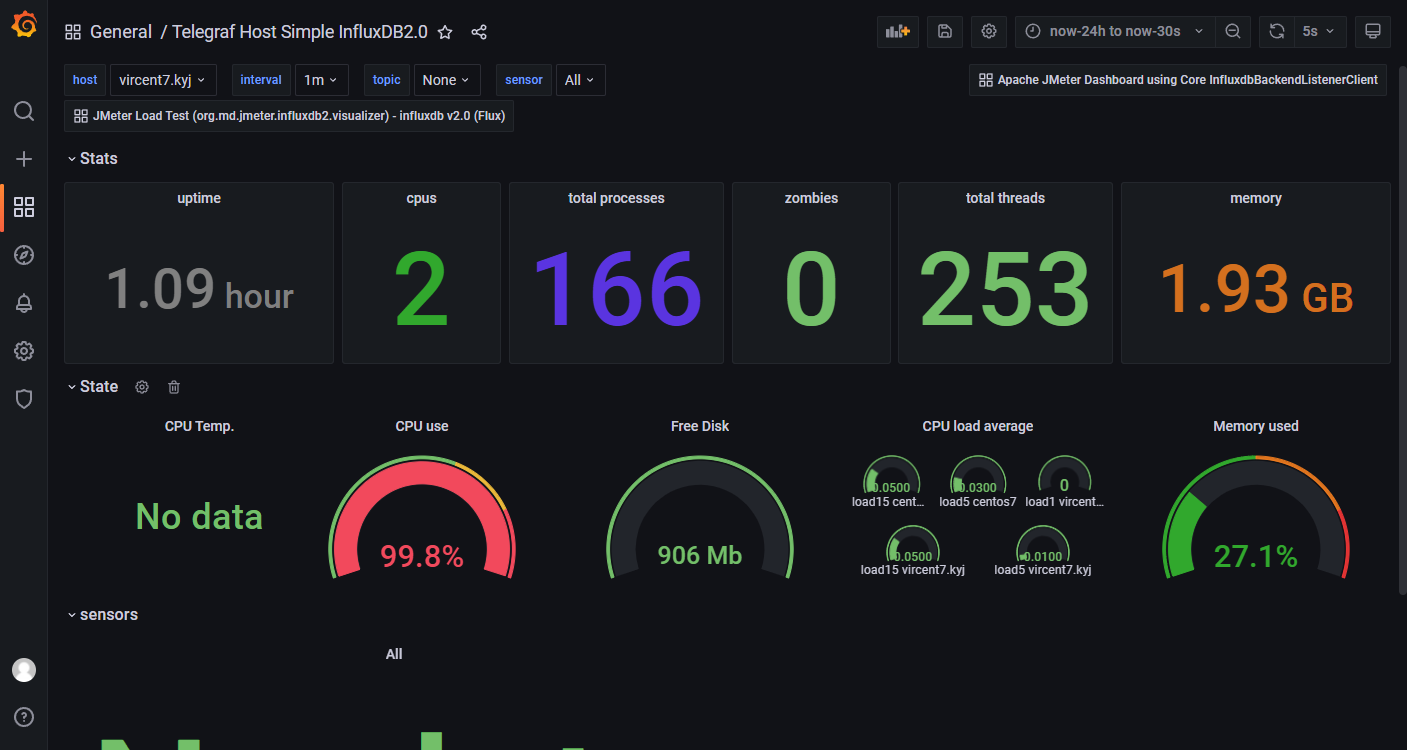 influxdb220220428141521.png