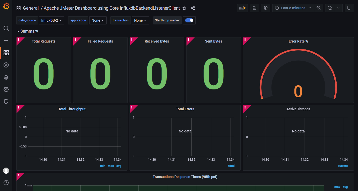 influxdb220220428143453.png