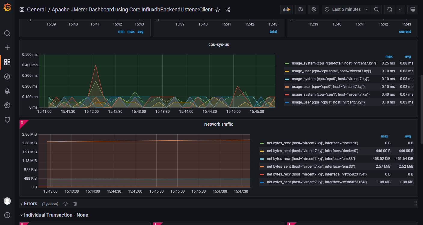 influxdb220220428154805.png