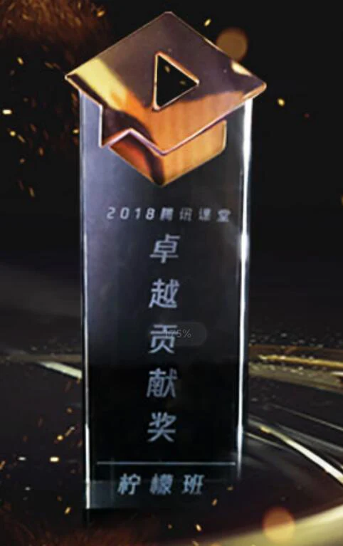 柠檬班品牌荣誉