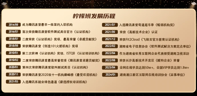 柠檬班品牌荣誉